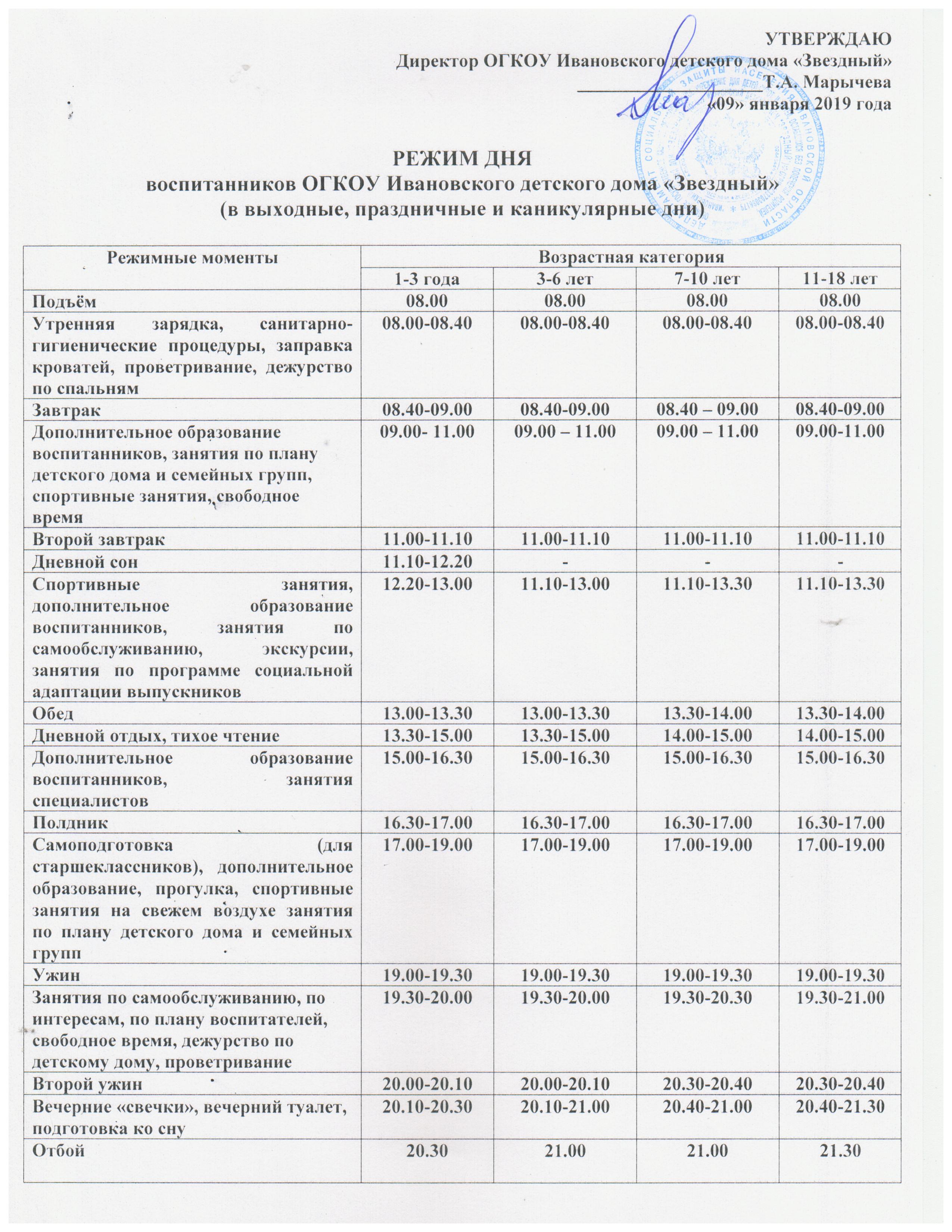 Учебно-воспитательная работа